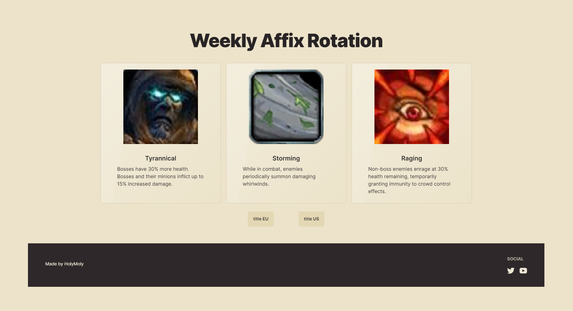 World Of Warcraft Affix Rotation